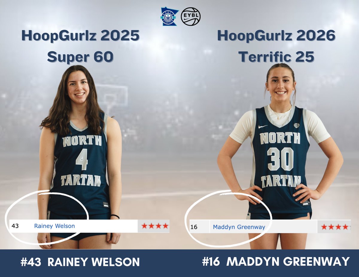 Big recognition for ⁦@RaineyWelson⁩ and ⁦@maddyngreenway⁩ #ntfam