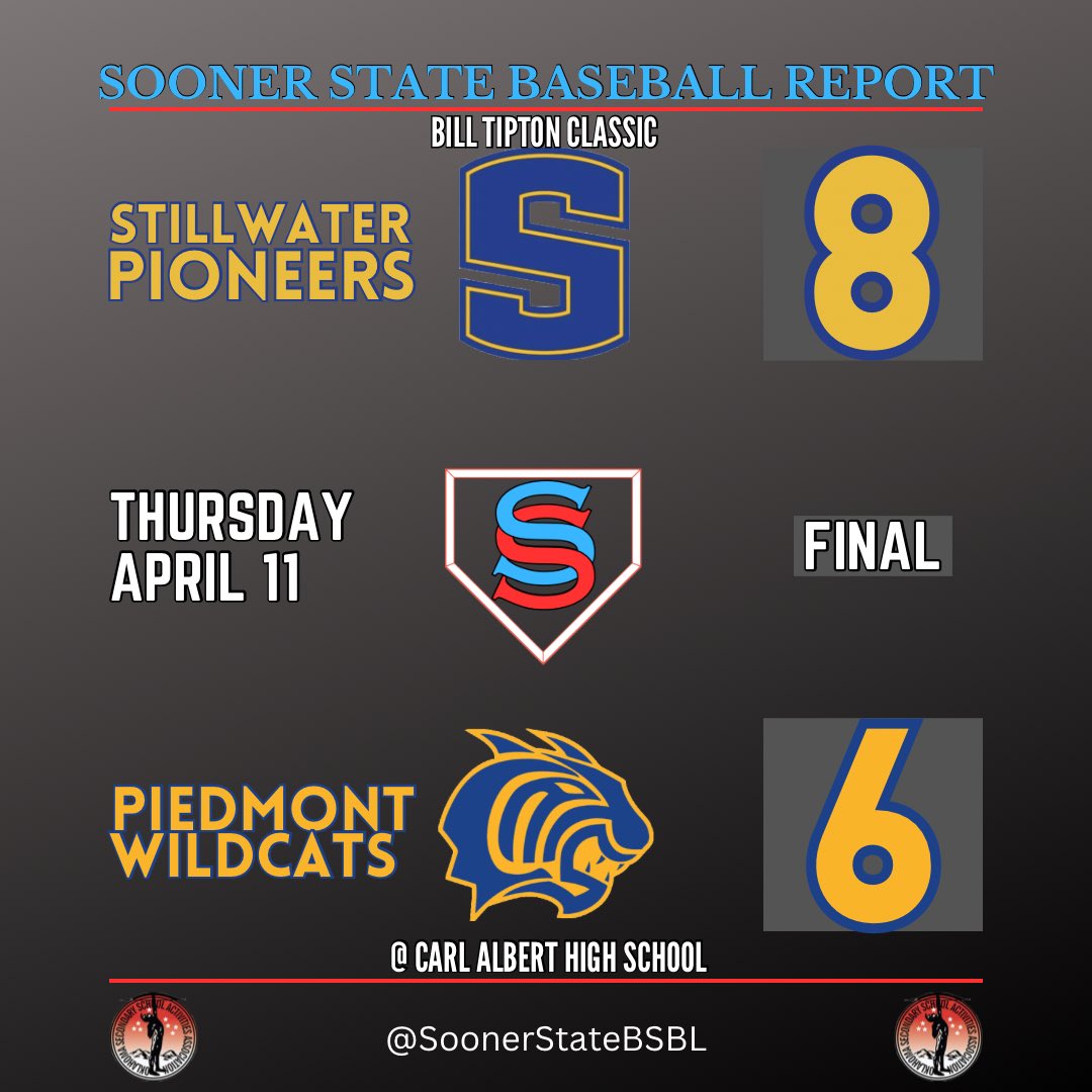 Bill Tipton Classic

The marathon game between Stillwater and Piedmont is over. The Pioneers win it in 12 innings.

#OKPreps