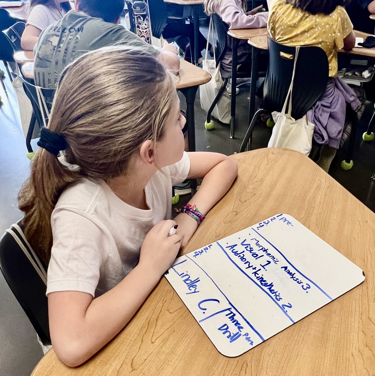 CarlenaSheeran's tweet image. The #ElementaryBruins @ceciliavalley were locked in &amp;amp; focused on mastering their @IMSEOG Comprehensive &amp;amp; Morphology skills as they work towards proficient reading! 🐻 Will they meet the goal? We believe…they will! 🩵💛 #HCSBetterTogether #IMSE #ReadersAreLeaders #Vocabulary