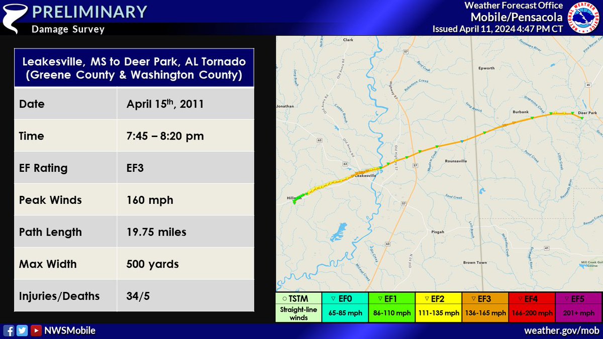 NWSMobile tweet picture