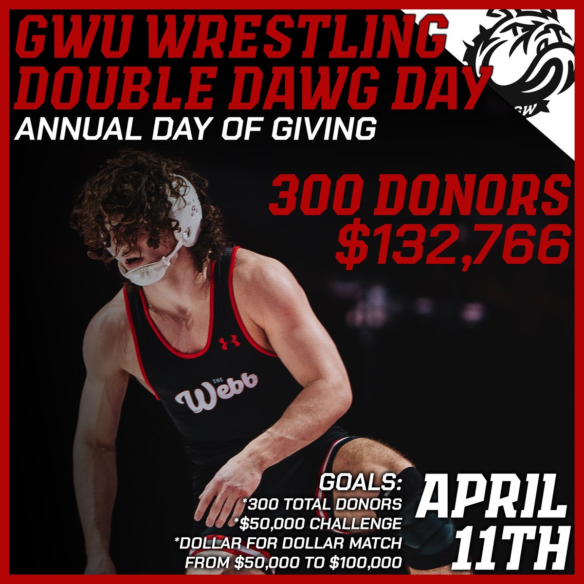 8pm update - WE JUST HIT OUR 300 DONOR GOAL for the day and a total of $132,766. We still have 4 hours to make an impact for our team. #DoubleDawgDay give.gardner-webb.edu/schools/Gardne…