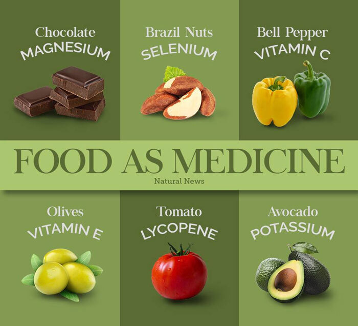 What we eat is the main culprit behind many chronic diseases. A healthy diet is the foundation for healthier people and the planet. #FoodAsMedicine #health #HolisticHealth