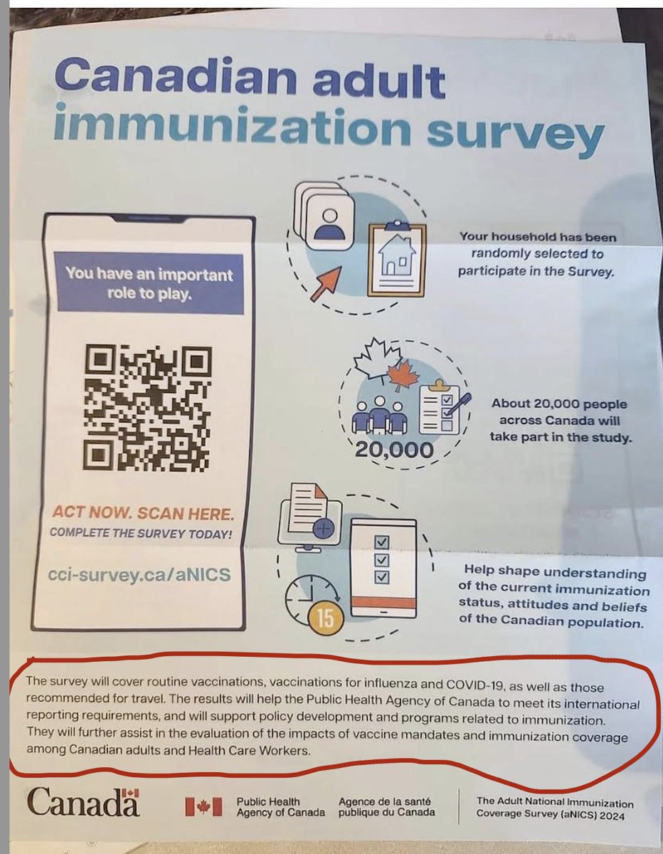 Canada just admitted subservience to an international entity in regards to vaccinating Canadians. Mandates are being tossed around again. Were you lucky enough to be one of the 20,000 asked to take part?