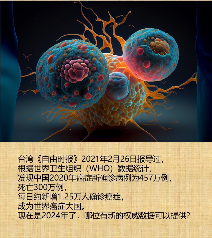 台湾《自由时报》2021年2月26日报导过， 根据世界卫生组织（WHO）数据统计， 发现中国2020年癌症新确诊病例为457万例， 死亡300万例， 每日约新增1.25万人确诊癌症， 成为世界癌症大国。 现在是2024年了，哪位有新的权威数据可以提供？