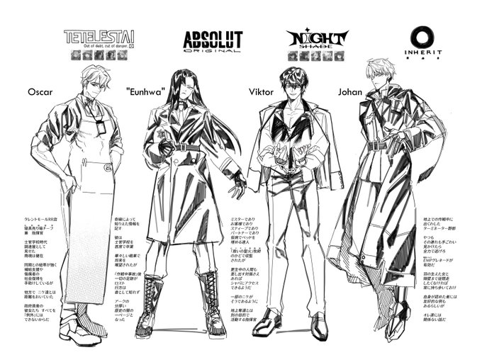 NIKKE指揮官の設定 