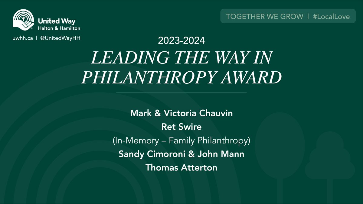 The Leading the Way in Philanthropy Award recognizes outstanding individuals, groups or family foundations that demonstrate extraordinary civic and charitable passion. Congratulations to all of the winners in this category - we are so grateful! #LocalLove