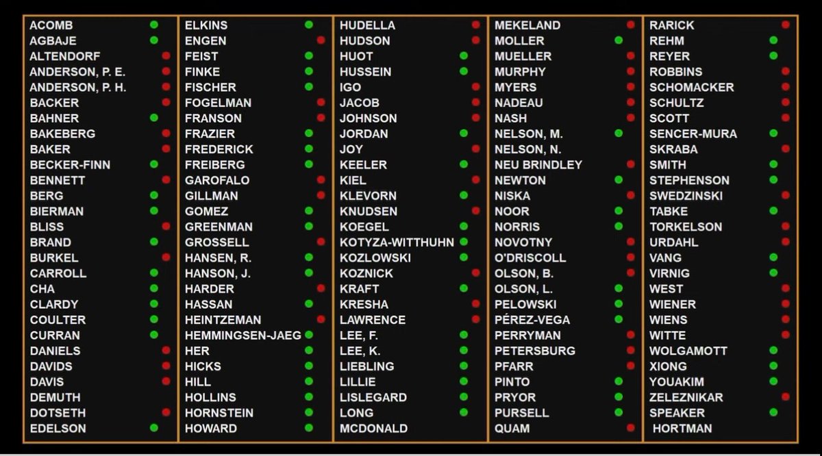 Thanks to the @mnhouseDFL, no more guessing games with hidden fees. Every advertised price will now show the full picture, empowering Minnesota families to make informed choices. Thank you to @emmagreenman for HF3438 onto the Senate. #endjunkfees