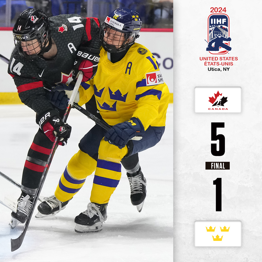 FINAL | 🇨🇦🇸🇪 📊 iihf.com/en/events/2024… #WomensWorlds | @HockeyCanada | @Trekronorse