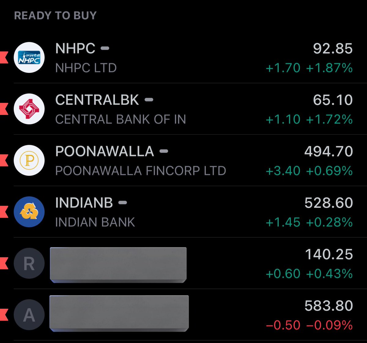 Did morning scan after a long time 🕰️ Top 4 stocks to watch. Charts at 9.15am : telegram.me/chartians