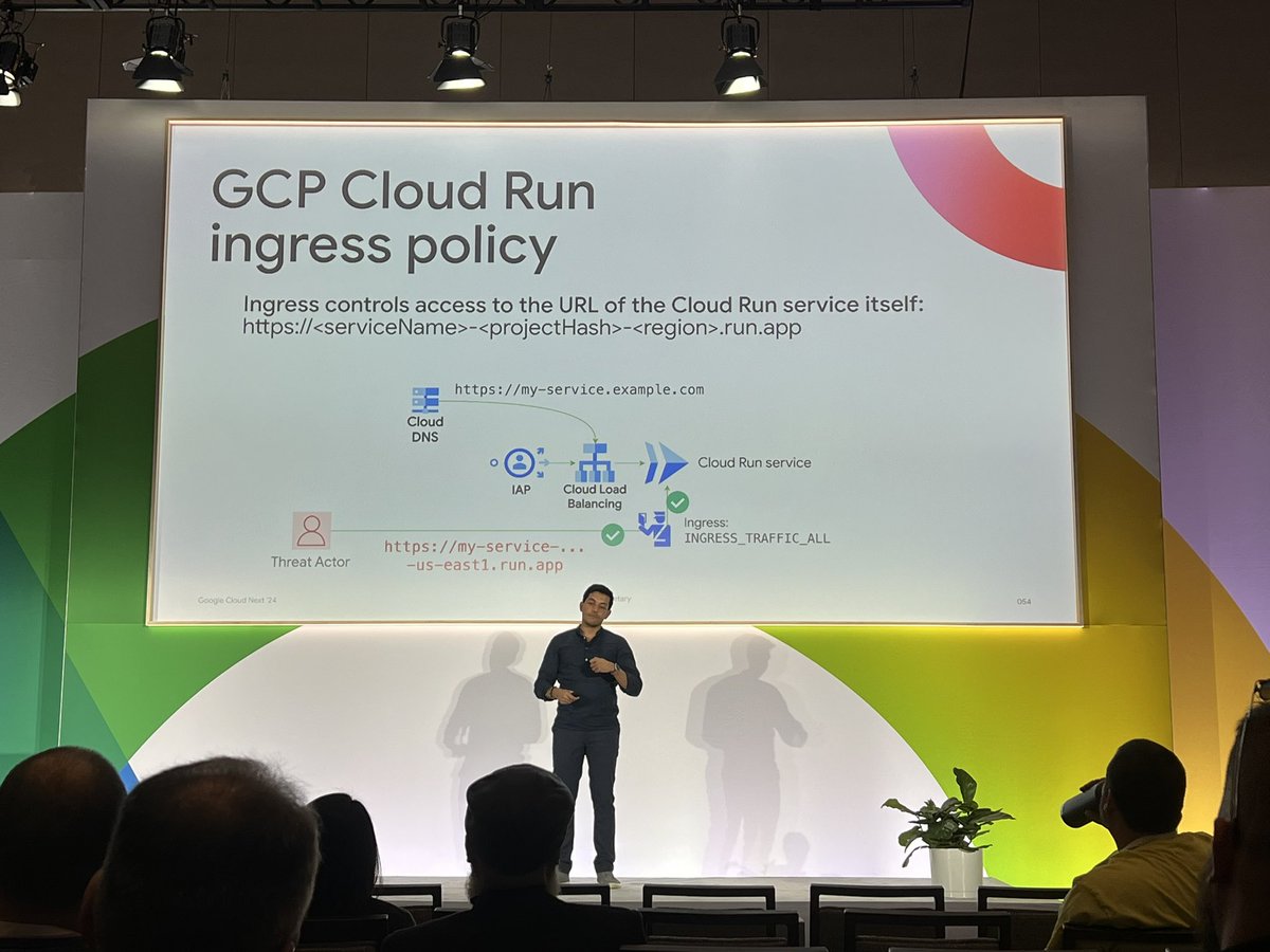 Thanks to everyone who joined my talk at #GoogleCloudNext Slides: drive.google.com/file/d/1rNbo9p… Repo: github.com/aboullaite/jav…