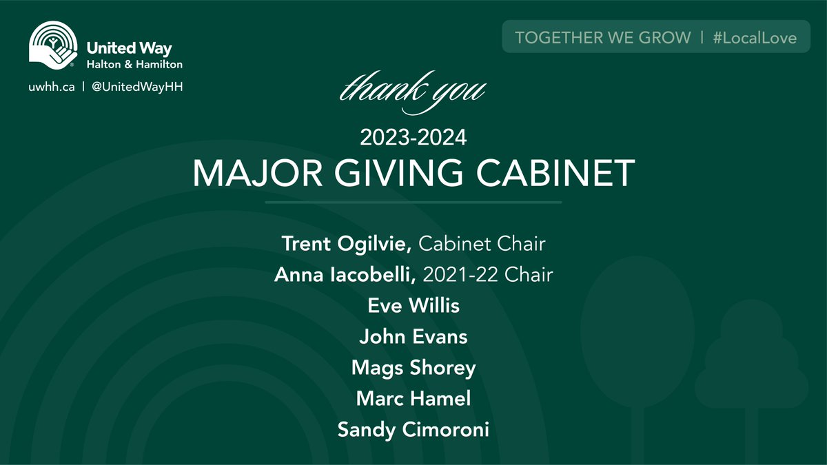 We’d also like to thank the members of this year’s Major Giving Cabinet! The small but mighty group dedicated their time and energy to this year’s campaign, playing a huge hand in raising funds to help people in their community. #LocalLove