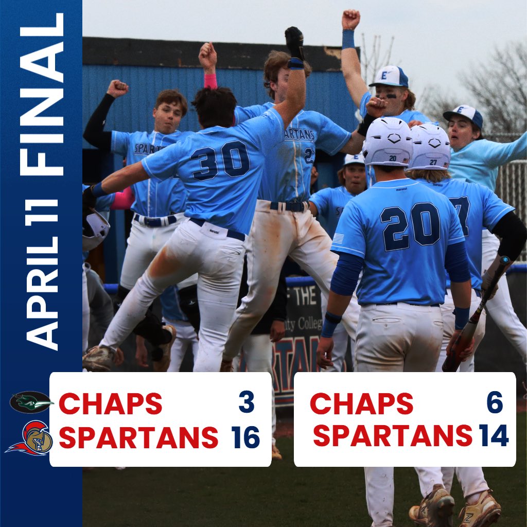 Second 🧹🧹 of the week. Charlie Jury hit a walk-off grand slam to clinch game one’s victory.