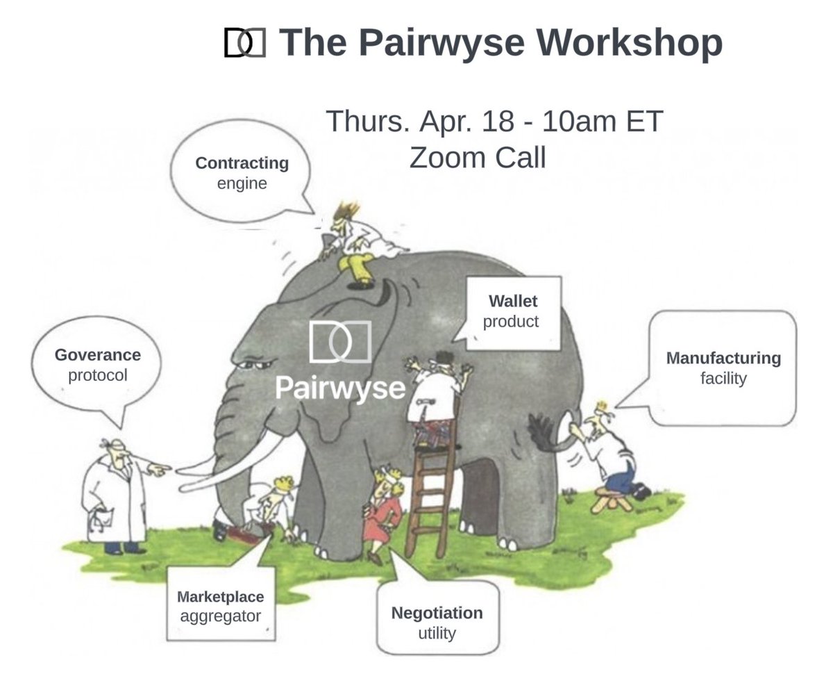 Pairwyse tweet media