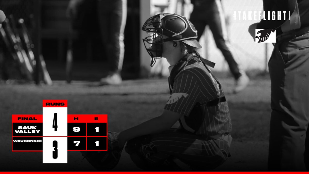 Skyhawks 🧹 on the road at Waubonsee. Game 1 final 7-5, Brady Richards with the win, Cesar Munoz with his 2nd save this week. Game 2 final 4-3, Austin Mattingly with the win, Zach Diver with the save. Next up, Oakton at home tomorrow for 1 pm first pitch.