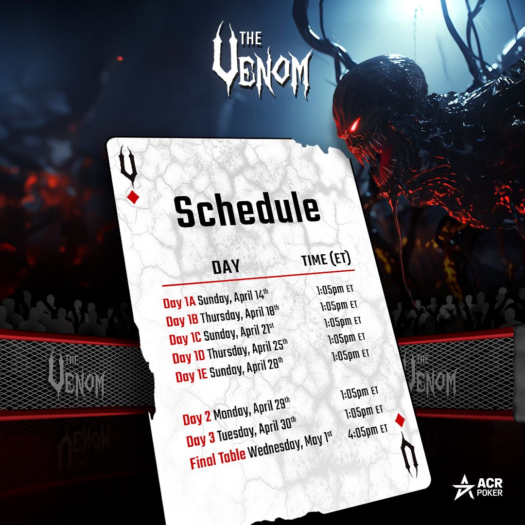 Our biggest tourney ever, the $2,650 #Venom $12.5M GTD, begins today at 1:05pm ET with Day 1A! 💥

📌 Everyone starts with 300,000 chips, blinds increasing every 20 minutes and late registration all day.

Be part of our 5th anniversary Venom! 🔥
