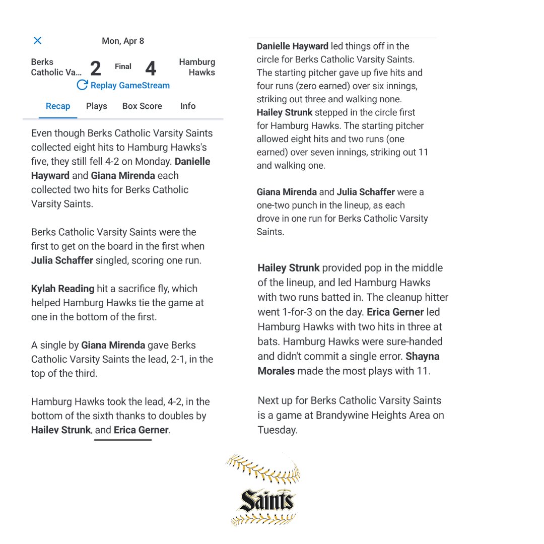 Monday Berks Catholic Varsity Saints Loses Despite Out Hitting Hamburg Hawks.