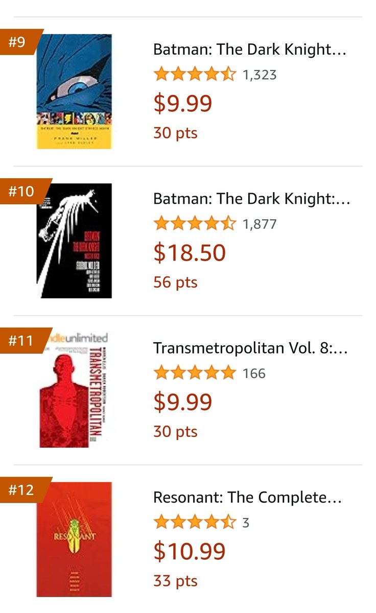 Resonant up to #12 on the Amazon best selling post apocalyptic graphic novels! Digital version on sale too! If you've read it, please give it a rating. Help the ol algorithm. Resonant: The Complete Series a.co/d/bqdhH3s