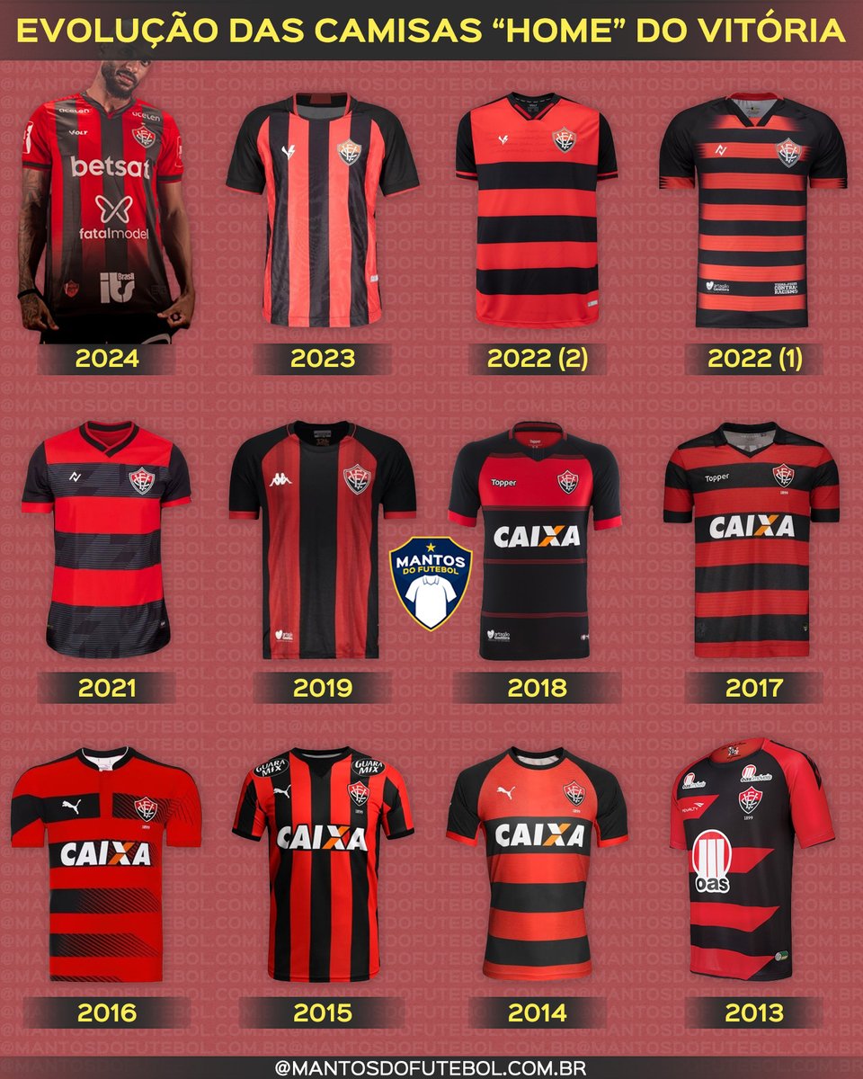 mantosdofutebol's tweet photo. 🔴⚫🦁 A @SomosVolt lançou a nova camisa titular do @ECVitoria para 2024. 

Hora da gente relembrar os últimos doze lançamentos e decidir: Qual a melhor e a pior? Comente! https://t.co/tPELop72PS