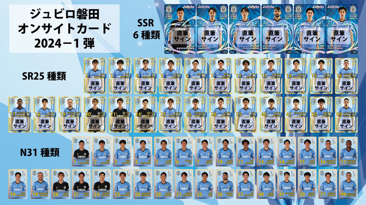 ☆トヨタヴェルブリッツ オンサイトカード SR23 直筆サイン ☆トヨタヴェルブリッツ オンサイトカード SR23 直筆サイン