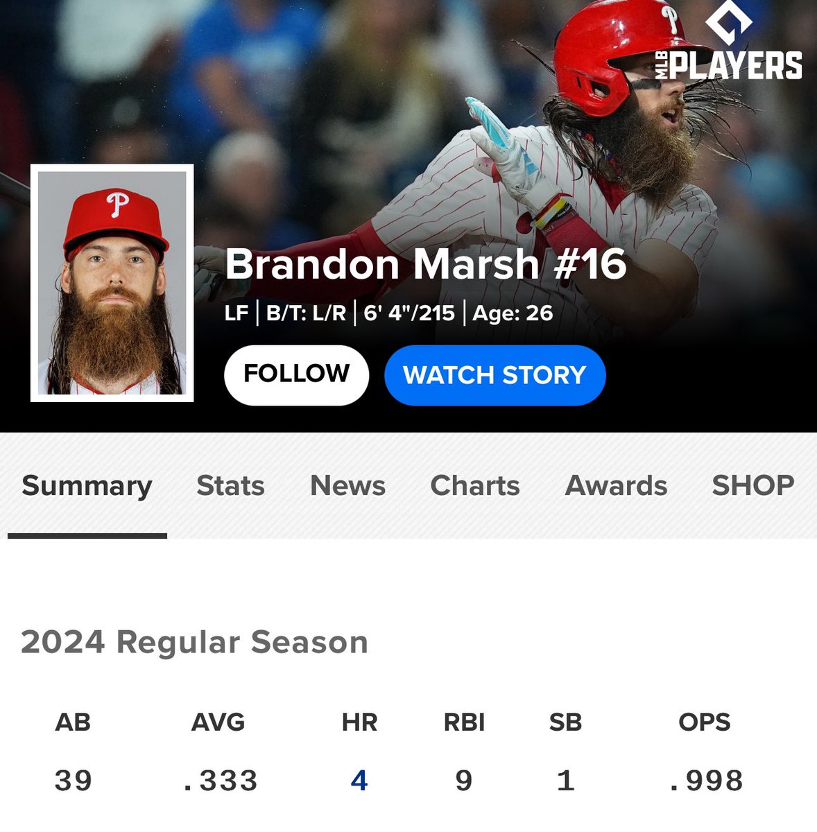 Phillies Marsh is an absolute stud