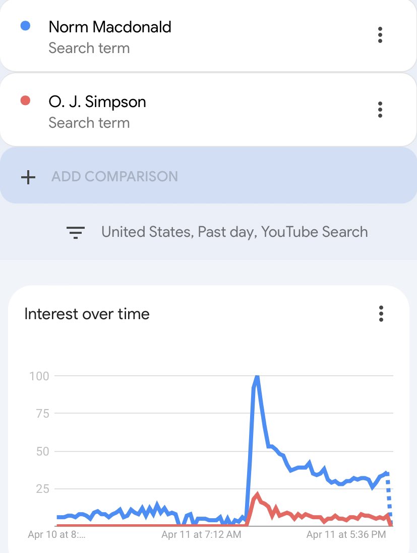 Steve McGuire tweet media