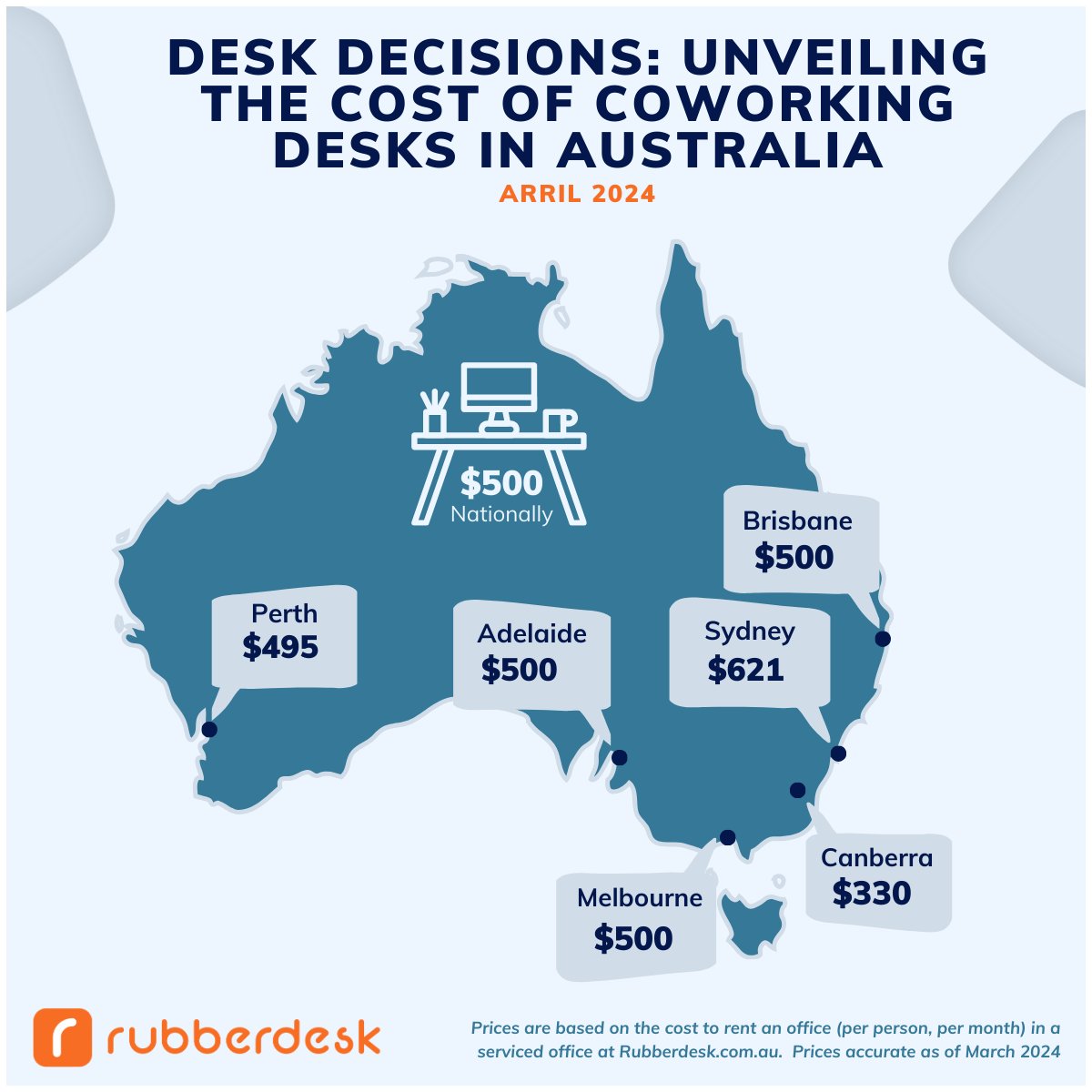 Rubberdesk tweet media