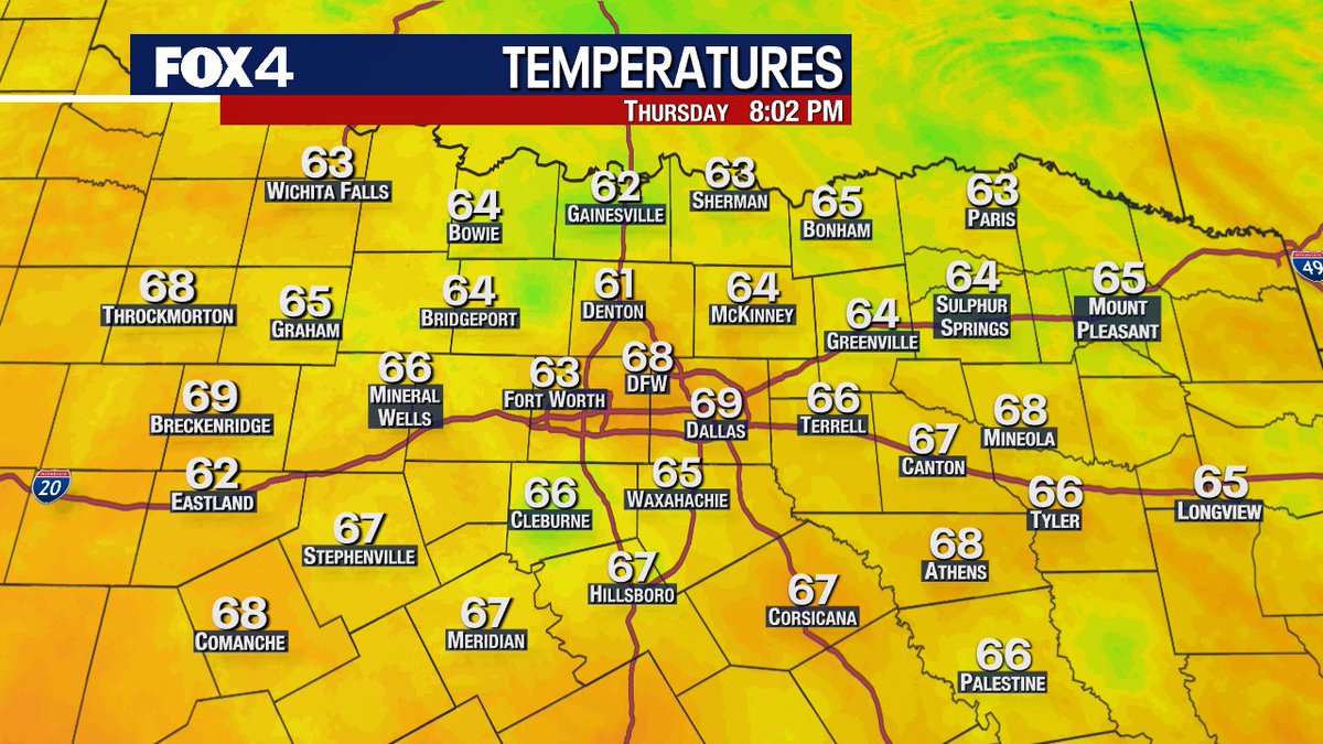 Your current temps... #txwx #dfwwx