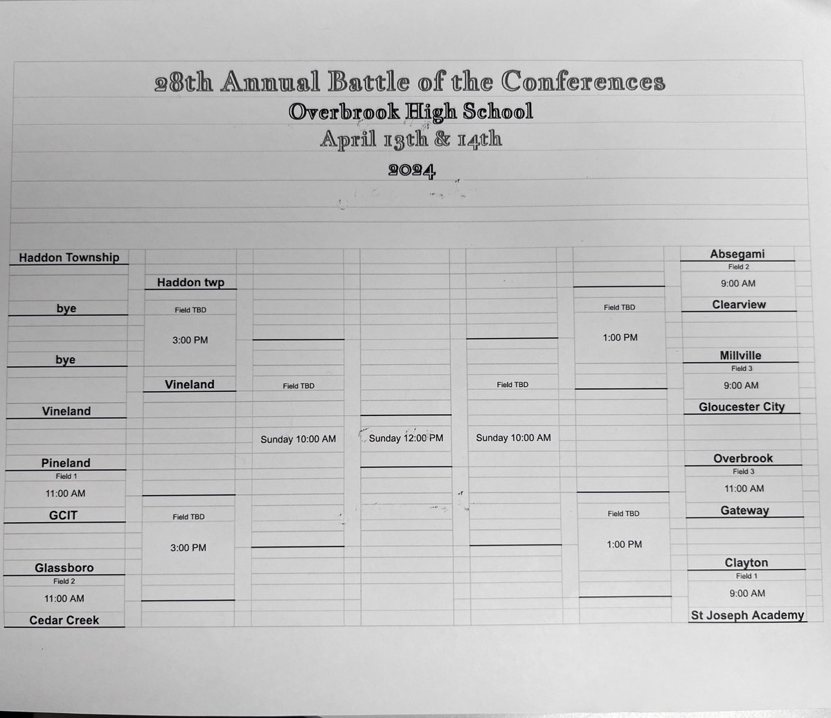 OHSRamsSB's tweet photo. 28th Annual Battle of Conferences tournament this weekend at Overbrook
Saturday April 14
1st round games

Absegami vs Clearview 
Millville vs Gloucester City 
Clayton vs St Joseph Academy 
Overbrook vs Gateway 
Pineland vs GCIT 
Glassboro vs Cedar Creek 
Haddon Twp vs Vineland https://t.co/BctLNE4GR8