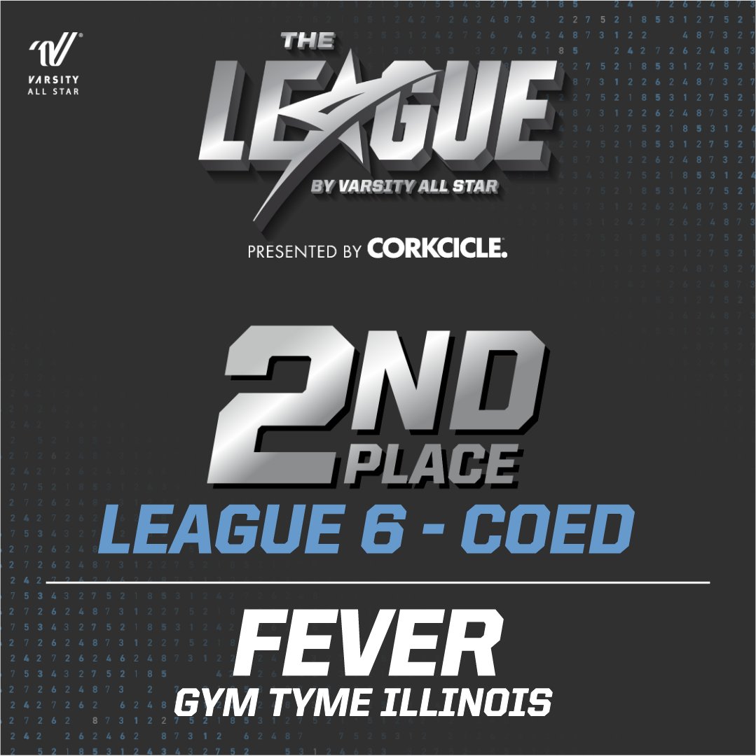 GymTyme Illinois (@gymtymeil) on Twitter photo CONGRATS <a href="/gymtymefeVer/">gymtyme fever</a> athletes and coaches! Thank you so much <a href="/VarsityAllStar/">Varsity All Star</a> and #TheLeague for the recognition. #Season9 #CheckMeowt CONGRATS <a href="/gymtymefeVer/">gymtyme fever</a> athletes and coaches! Thank you so much <a href="/VarsityAllStar/">Varsity All Star</a> and #TheLeague for the recognition. #Season9 #CheckMeowt