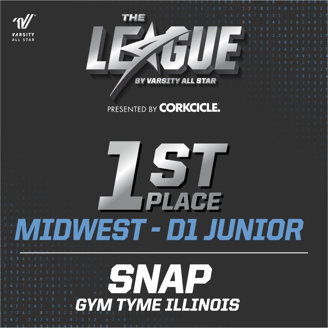 GymTymeIL's tweet photo. CONGRATS athletes and coaches! Thank you so much @VarsityAllStar and #TheLeague for the recognition. #Season9 #CheckMeowt #Jslay https://t.co/tysMZzIRDv