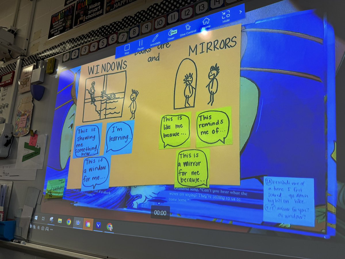 Ask me about windows & mirrors in The Ocean Calls: A Haenyeo Mermaid Story by @TinaMCho . Which parts helped us learn something new & which parts reflected ourselves back to us? @MsFoster_RBPS @rbpsEAGLES #RBBisBIA