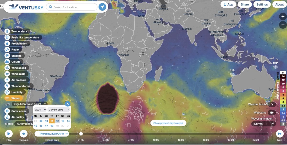 Anyone know how to make sense of this wave height data in the Southern Atlantic 10th-11th April. Was there really an anomalous massive wave peaking over 14ms?