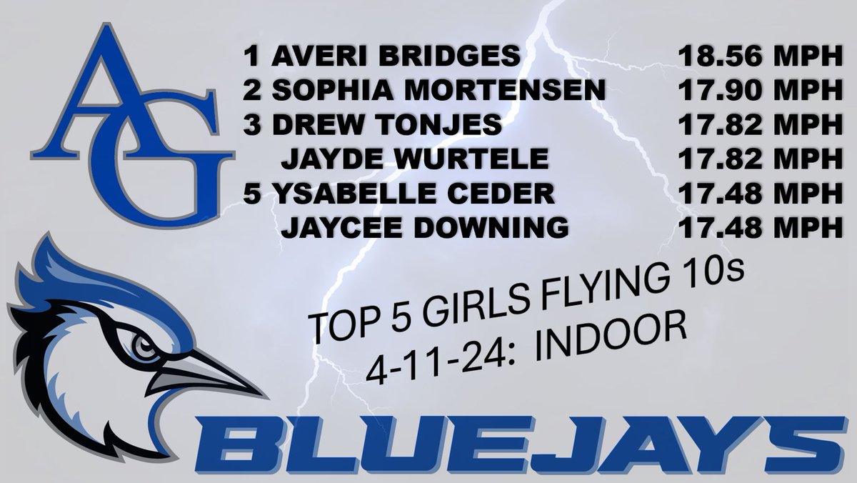 Ryan Thompson tweet media