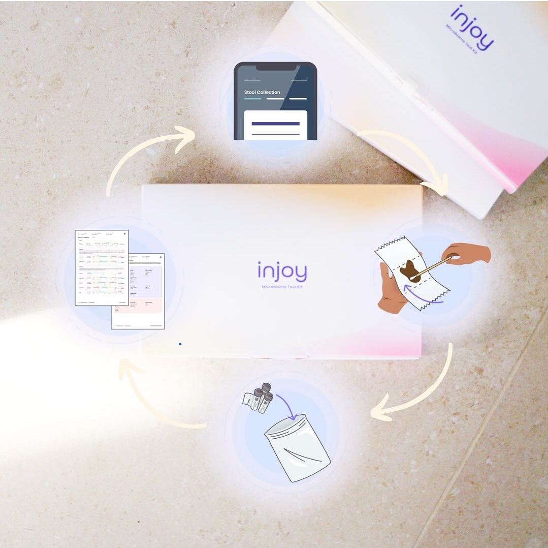 Enter for your chance to win one of two <a href="/Injoyguthealth/">Injoy</a> microbiome testing kits, valued at over $300 each.  Enter now: surl.li/smtyl #giveaway

To learn more about Injoy, click here: injoy.bio
To read our product review, click here: badgut.org/information-ce…