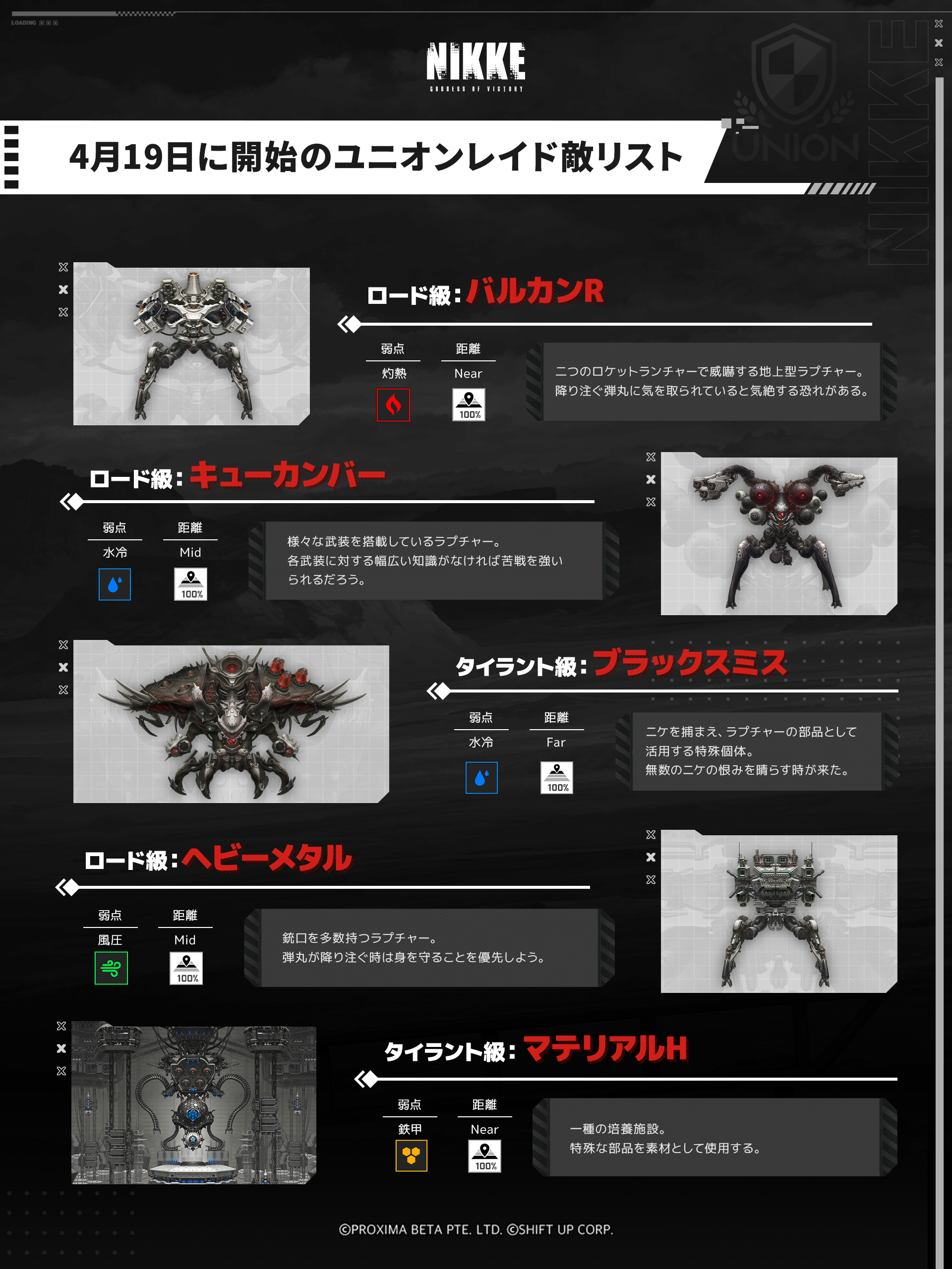 公式】勝利の女神:NIKKE on X: 公式】勝利の女神:NIKKE on X:
