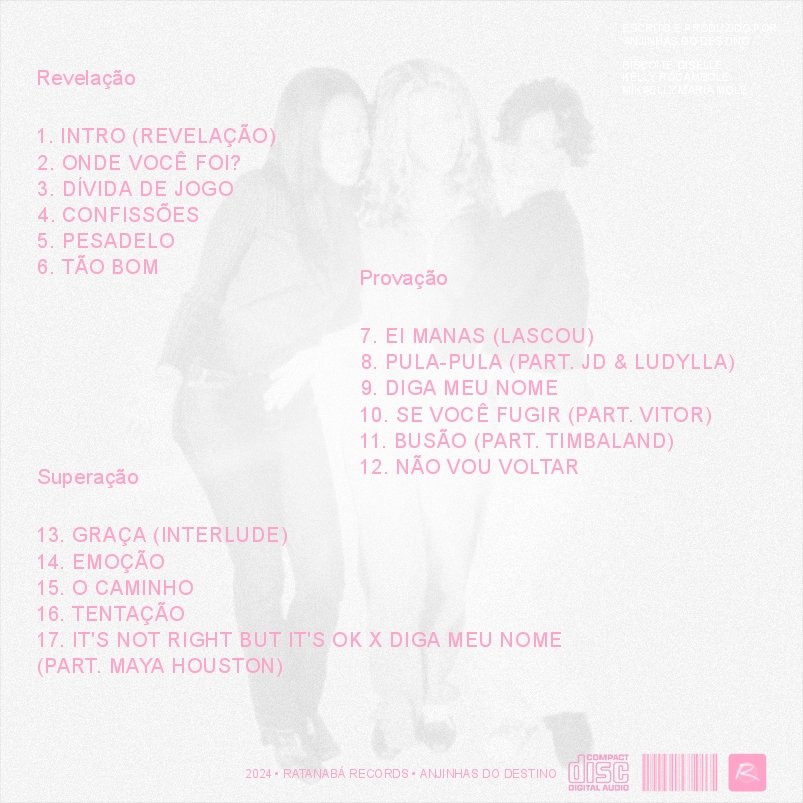 REVELAÇÃO (Bônus)

Nosso álbum de estreia em uma nova roupagem

SEXTA-FEIRA