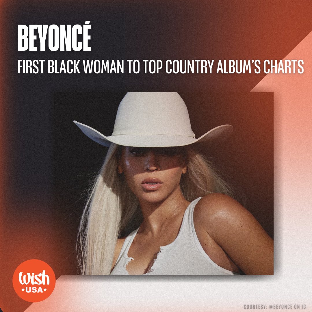 🎵 'Queen B reigns supreme! Beyoncé makes history as the first black woman to top Country Albums Charts. 🌟 Dive into the story here!

tinyurl.com/wishusa-beyonc…

#Beyonce #CountryMusic #MusicHistory #BlackExcellence #MusicCharts #Grammys2024 #MusicLegends #SongOfTheYear #HitSongs