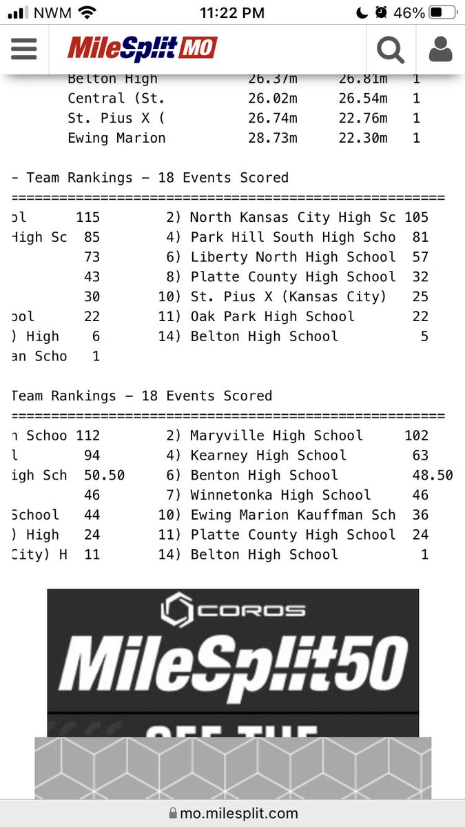 Another successful meet for MHS T&amp;F at the Winnetonka Inv. Girls finish 1st as a team, Boys finish 2nd!!  #SpoofhoundPride