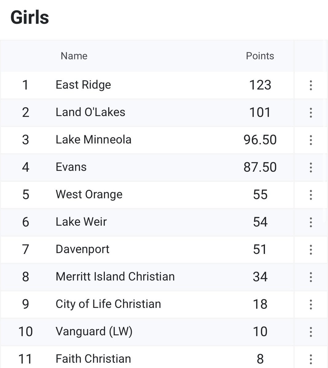 Mike Zwijacz tweet media