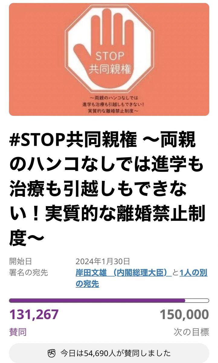 共同親権法案

衆議院通った時点でかなり絶望的ですが、そうも言ってられないので参議院では絶対に阻止しましょう

それにしても、可決時点で13万もの署名が集まってたのになにも考慮されないのはなんなの？