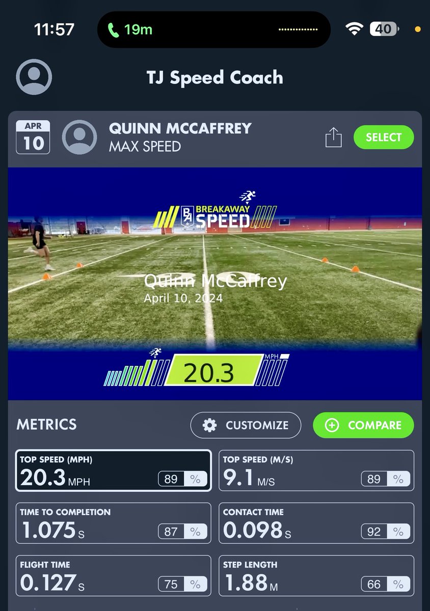 Q_McCaffrey's tweet photo. Verified 20.3 MPH with my man @TrevorGrahamJR and @breakawaydata last night. @WillBland16 @LipeTodd @divinelamar7 @Tcopper10 @thanos_wasright @BradRoach_8 @CoachWild15 https://t.co/dGLph6BeSM