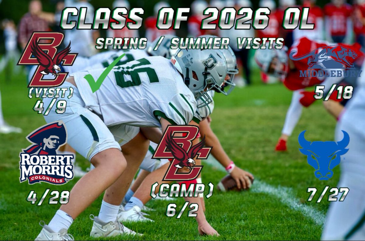 Can’t wait to come and compete for these schools. @DuxHSFootball @MiddFBMandigo @theDariusDavis @LoganNewman01 @Coach_Applebaum @MiddCoachCaputi