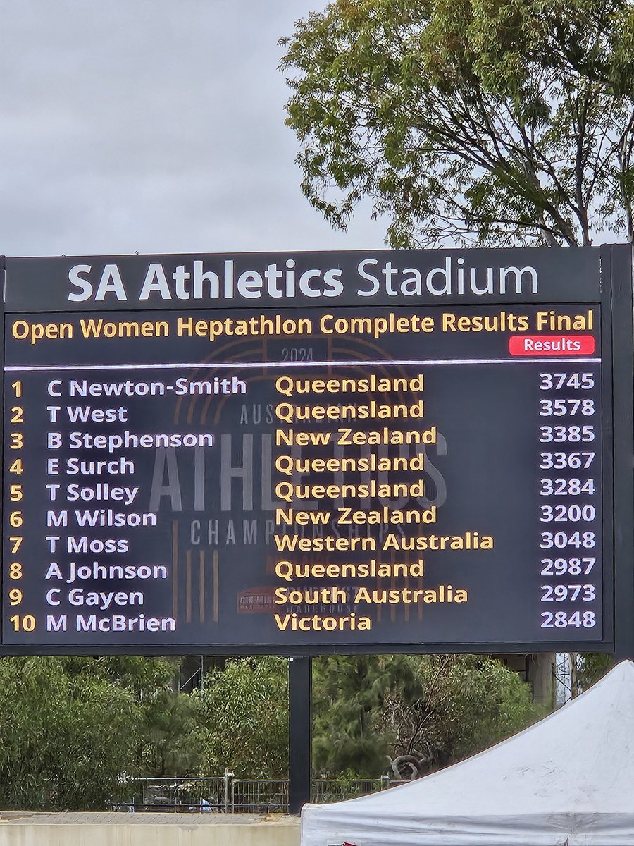 Camryn Newton-Smith on her way to something special in the open heptathlon. Overnight she was 88 points up on her PB (6050).
Now a great start on day 2 leaping 6.21 in the LJ.
#AustraliaAthleticsChampionships