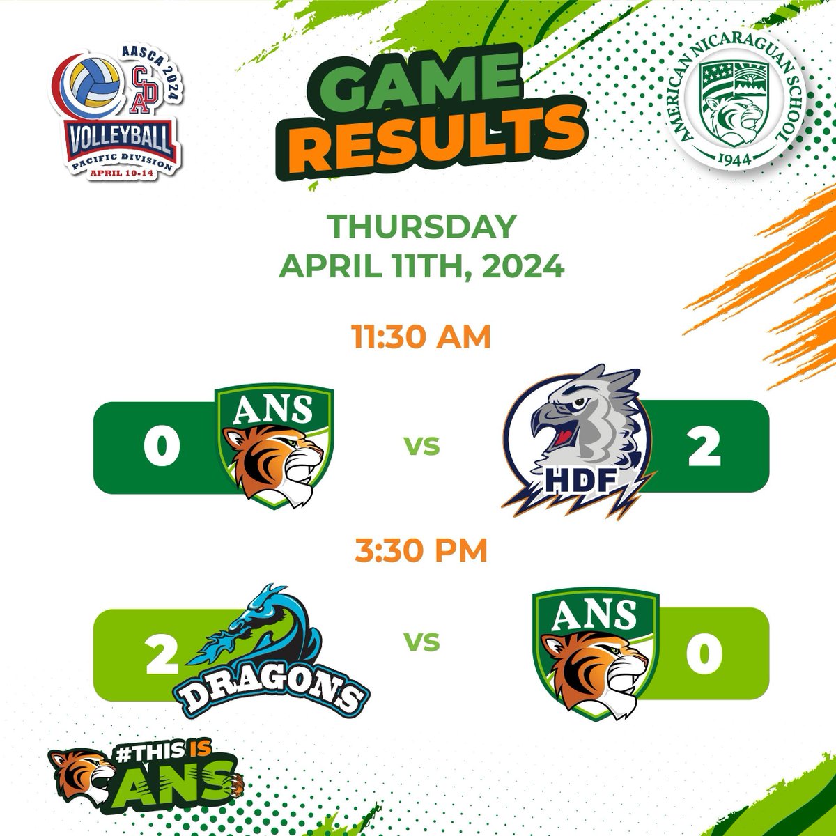 🏐 Our team is in Guatemala at the AASCA Volleyball tournament! 🎉 Today they had their first two matches, where they showcased their commitment and determination. Let’s continue to #ROAR in support of our #TIGERS 🐯 #GOTIGERS