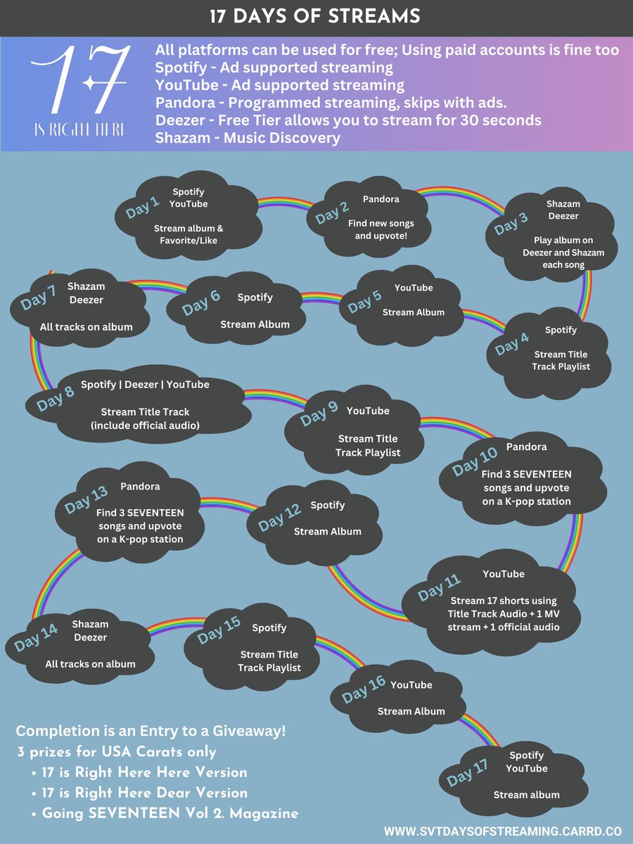 US Carats! We'd like you to introduce you to 17 Days of Streaming! We wanted to make this fun, free, and manageable! Paid plans are great, but free plans are able to participate! Let's work together to help SEVENTEEN reach new heights! Carrd links are WIP: svtdaysofstreaming.carrd.co