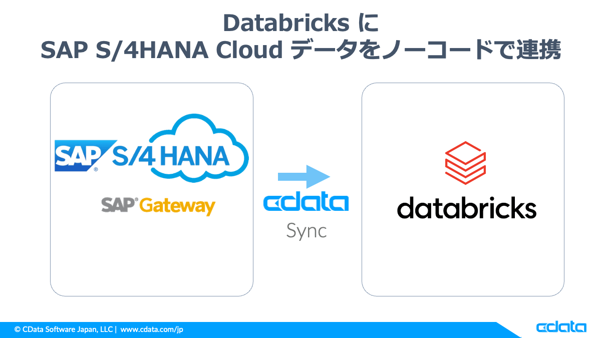 #Databricks の #UnityCatalog に SAP S/4HANA Cloud データを #ノーコード でレプリケーションする記事をかきました〜
cdata.com/jp/blog/sapgat…