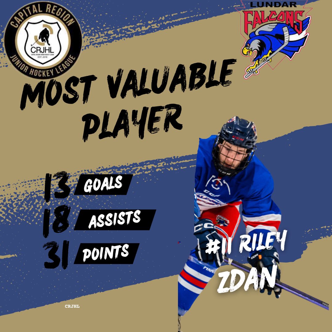 CRJHL_Official's tweet photo. The CRJHL would like to congratulate all our award winners! https://t.co/uoxGTAkWV3