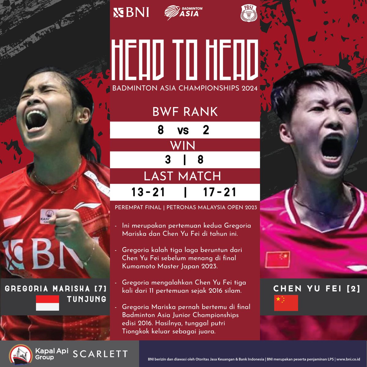 BADMINTON INDONESIA tweet media