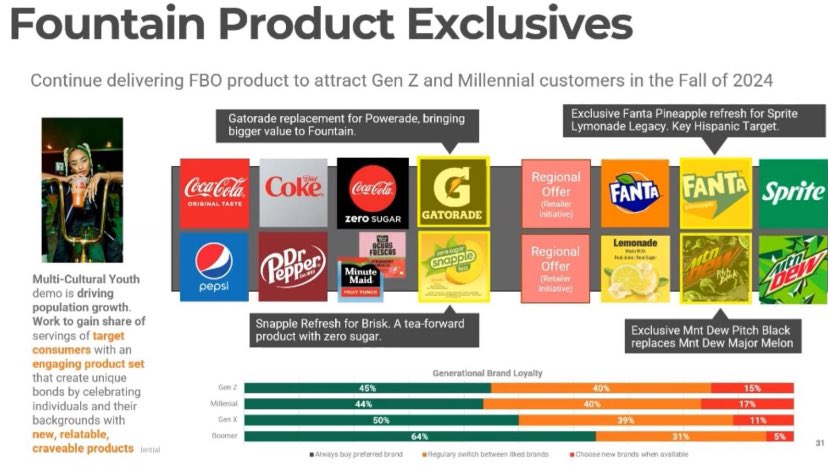 MDPitchblackout's tweet photo. Found on reddit;Rumors of Pitch Black coming back as a 7-11 fountain exclusive. 😱

Could be fake, I won’t believe it until @TeamSupernovaFB confirms lol https://t.co/2Qhwemmhon