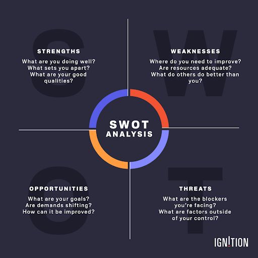 Derek Osgood tweet media